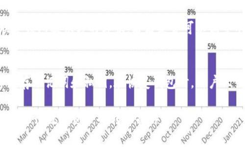 betriebTP钱包转账详细指南：轻松掌握数字资产转移技巧/betrieb
TP钱包, 转账, 数字资产, 区块链/guanjianci

TP钱包概述
TP钱包是一款功能强大的数字资产管理工具，用户可以方便地存储、管理和转账各种区块链资产。它支持多种主流数字货币，如比特币、以太坊等，用户可以通过TP钱包进行快速的转账和交易。由于数字资产的安全性和匿名性，TP钱包得到了越来越多用户的青睐。本文将详细介绍TP钱包的使用方法，特别是如何进行转账操作。

TP钱包的安装与设置
首先，在进行TP钱包转账之前，用户需要下载并安装TP钱包应用。用户可以在各大应用商店或者TP钱包的官方网站下载到最新版本。在安装后，用户需要创建一个新钱包或导入一个已有的钱包。钱包创建时需要设置密码，确保安全性，同时备份助记词，以防止丢失。助记词是恢复钱包的关键，务必妥善保管。

如何进行TP钱包转账
完成钱包安装和设置后，用户可以进行资金转账。以下是具体的转账步骤：
ol
    listrong打开TP钱包应用/strong：在手机上找到TP钱包图标，点击打开。/li
    listrong选择资产/strong：进入钱包界面后，选择你想要转账的数字资产，比如说以太坊或比特币。/li
    listrong点击转账按钮/strong：在所选资产界面中，找到转账或发送按钮，一般是在界面底部或顶部。/li
    listrong输入接收地址/strong：在转账界面中，输入接收方的区块链地址。注意：务必确认地址的正确性，转账后是不可逆的。/li
    listrong输入转账金额/strong：接下来，输入你想要转账的金额。/li
    listrong确认交易信息/strong：在转账前，仔细检查一遍接收地址和转账金额，确保无误。/li
    listrong输入密码/strong：为了安全起见，再次确认转账时需要输入刚开始设置的钱包密码。/li
    listrong提交转账请求/strong：完成以上步骤后，点击确认或发送按钮，系统将会处理转账请求。/li
/ol
在提交转账后，用户可以在交易记录中查看到该笔转账的状态，包括是否已被确认。

TP钱包转账的手续费问题
在进行数字资产转账时，通常需要支付一定的网络手续费。这个手续费会因网络繁忙程度和交易量的不同而有所变化。例如，在网络拥堵时，手续费可能会提高以吸引矿工处理交易。TP钱包会为用户提供手续费的估算，用户可以根据实时的网络状况选择合适的手续费。
当然，有些用户可能会选择设置较低的手续费以节省成本，但这意味着交易确认的时间可能会更长。在选择手续费时，用户需要权衡交易速度与费用之间的关系。

TP钱包的安全性
TP钱包在安全性上采取了多种措施来保护用户的资产安全。首先，每个用户的钱包都有独立的私钥，用户是唯一的控制者。其次，TP钱包支持生物识别安全，如指纹或人脸识别，进一步提高了安全性。此外，用户还可以选择开启二次验证，以增加账号被盗的风险。
需要提醒的是，用户在进行转账时，一定不要轻信陌生人的信息，保护好自己的助记词和私钥。尤其在非安全网络环境下，避免连接公共Wi-Fi进行交易，以防信息被窃取。

TP钱包常见问题解答
以下是关于TP钱包转账的一些常见问题及其解答：

问题一：TP钱包如何找回丢失的助记词？
助记词是重获钱包访问权限的关键，如果丢失助记词，用户将无法再访问其钱包中的资产。TP钱包没有官方的助记词恢复功能，因此用户在设置助记词时需要将其详细记录下来并妥善保管。
一旦丢失，用户唯一的选择是查看是否有之前备份的钱包文件。如果有，用户可以通过这些备份恢复钱包。不过，建议在创建钱包后立即备份助记词，并保存在安全的地方，避免由此导致的资产损失。

问题二：转账时地址输入错误怎么办？
如果用户在TP钱包中输入的转账地址错误，可能会导致资产转移到错误的地址。区块链交易的不可逆性使得一旦发送，资金将无法追回。因此，用户在转账前应该仔细核对接收方地址。此外，TP钱包支持地址簿功能，用户可以将常用的地址保存，以减少输入错误的几率。

问题三：如何提高转账的速度？
提高转账速度主要依赖于所设置的手续费。一般情况下，提供更高的手续费能够吸引更多矿工去处理你的交易，转账就会更快。此外，用户可选择在交易高峰期避开进行转账，选择网络较为稳定的时间段进行操作，也会提高转账成功的速度。

问题四：TP钱包支持哪些数字货币？
TP钱包支持多种主流数字货币，如比特币（BTC）、以太坊（ETH）、莱特币（LTC）等。此外，TP钱包也支持众多ERC-20标准的代币。用户在选择资产时，可以根据需求选择相应的数字货币进行管理和转账。

问题五：如果转账后状态显示为未确认怎么办？
转账后状态显示未确认，通常是由于网络阻塞或手续费较低造成的。用户可以耐心等待，直到网络条件改善。但如果长时间未确认，可以尝试联系钱包提供方的客服，看看是否可以调整手续费重新提交交易。

问题六：TP钱包的备份和恢复操作如何进行？
备份TP钱包非常重要，一般用户在创建钱包时会有系统提示进行备份。在TP钱包设置中，可以看到“备份钱包”的选项，用户可以按照提示操作保存助记词和私钥。在恢复钱包时，用户只需选择“导入钱包”或“恢复钱包”，然后根据提示输入助记词或导入私钥即可。

总结而言，TP钱包操作简单，用户在转账时只需遵循以上步骤，并注意安全和手续费问题。希望本文可以帮助广大用户更好地理解和使用TP钱包进行数字资产的转账操作。