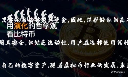 虚拟币账户转钱包违法吗

虚拟币, 账户转账, 钱包安全, 法律风险/guanjianci

引言
近年来，虚拟币（又称加密货币，如比特币、以太坊等）因其去中心化、匿名性以及快速的交易速度，受到了越来越多投资者的关注。很多人开始在各种交易所开设虚拟币账户，并且频繁地进行币种的交易和转账。在这个过程中，有不少用户会将账户中的虚拟币转到个人钱包中，以提高安全性或进行长时间存储。然而，关于“虚拟币账户转钱包是否违法吗”这个问题，许多人仍然存在疑虑，本文将对此进行详尽解析。

虚拟币的合法性
首先，关于虚拟币的合法性，各国的管制政策不尽相同。在一些国家和地区，虚拟币被认为是一种合法的资产，可以自由交易和持有；而在另一些地区，虚拟币则受到严格的监管，甚至被禁止。因此，在讨论“虚拟币账户转钱包”是否违法之前，我们首先需要了解所在地区对虚拟币的法律规定。
例如，在美国，虚拟币被视为一种财产，任何通过购买、出售和转账获得的资本增值，都需要进行申报。而在中国，自2017年9月起，虚拟币的ICO（首次代币发行）和交易所都被禁，但持有和转账的行为在法律上并未明文禁止。因此，在中国，用户将虚拟币从交易所转移到个人钱包，并不违法。

虚拟币账户与个人钱包的概念
为了理解虚拟币账户转钱包的合规性，需要对虚拟币账户和个人钱包有一个清楚的认识。
虚拟币账户一般是指用户在交易所注册后所开设的账户，此账户用于接收、存储和交易虚拟币。而个人钱包则是指用户个人拥有的一种虚拟币存储工具，可以是软件钱包或硬件钱包。与交易所账户相比，个人钱包的安全性更高，用户对其拥有完全的控制权。
把虚拟币从账户转移到个人钱包的过程，实质上是将资产从一个存储方式转移到另一个存储方式，这一过程本身并不涉及任何非法行为。然而，用户需要确保，在进行转账之前，符合所在地区的所有法律规定。

账户转钱包的法律风险
尽管在多数情况下，虚拟币从账户转移到个人钱包是合法的，但仍然存在一些法律风险：
1. **洗钱问题**：由于虚拟币的匿名性，部分用户可能利用这一特点进行洗钱、欺诈等非法活动。如果用户的转账记录被监管机构抽查，可能会面临法律追责。因此，保持良好的资金流动记录，可以有效降低法律风险。
2. **税务问题**：一些地区要求用户对虚拟币的转账和交易进行税务申报，未申报资产转移可能导致罚款或其他法律后果。
3. **兑换风险**：在某些地区，如果用户将虚拟币转到未经政府认可的钱包或平台中，也可能面临法律风险。因此，选择受监管的钱包平台极为重要。

转账流程及注意事项
在进行虚拟币的账户到钱包的转账时，用户需要注意以下几个要点：
1. **选择钱包**：应选择安全靠谱的钱包，避免使用不明来源或不知名的第三方钱包。
2. **确认链上记录**：在转账前，认真核对地址，确保发送到正确钱包，避免损失。
3. **了解费用**：转账过程中，可能会涉及到网络手续费，用户需提前了解并确认相关费用。
4. **信息保密**：保持私人密钥的保密性，切勿随意分享，以确保钱包内资金的安全。

与虚拟币账户转钱包相关的常见问题

问题一：我能将虚拟币转移到任何钱包吗？
并非所有钱包都支持所有类型的虚拟币。在转账前，用户应确保所使用的钱包支持所转移的币种，否则可能导致资产无法使用或损失。因此，用户在选择钱包时，多了解其兼容币种，以及是否受到监管确保其安全性。

问题二：转账过程中如何保证安全性？
用户在进行虚拟币转账时，除了确保地址正确外，还应关注钱包的安全性，如使用双重认证（2FA）、定期备份私钥等，以最大限度降低转账过程中的风险。对于大额转账，建议分批进行，确保每笔小额转账都得到确认后再进行下一步。

问题三：虚拟币转账是否会被追踪？
大多数情况下，虚拟币交易记录都是在区块链上公开的，但用户的身份信息往往是匿名的。然而，随着各国政府对虚拟币的监管加严，尤其在反洗钱方面，很多交易所要求用户进行身份认证，以确保透明性。在这种情况下，若有相关方面调查，仍然有可能追踪到用户的信息。

问题四：如果转账失败，我该如何处理？
转账失败通常可能由于网络拥堵或地址输入错误等因素造成。用户应仔细检查转账记录，并在必要时联系客服或寻求技术支持。同时，应尽可能在安全的网络环境下进行大额转账，避免由于网络环境不稳定造成的资金损失。

问题五：如果钱包被黑客攻击，我的虚拟币还会追回吗？
如果用户存储在中心化平台的钱包遭到攻击，元素个人资产可能无法追回，这也是为什么许多用户选择使用去中心化钱包的原因。然而，即使在去中心化钱包中，如果用户私钥被泄露，黑客依然能够转移资金。因此，保护好私钥是确保数字资产安全的重要手段。

问题六：交易所与钱包的区别是什么？
交易所是专门用来进行虚拟币交易的市场，用户的数字资产存储在平台上，具有流动性和交易便利性的特征；而钱包则更像是个人的银行账户，专注于存储和管理个人持有的资产，透明且安全，但缺乏流动性。用户在选择使用何种方式时，应根据自己的需求决定。

总结
综上所述，虚拟币账户转到个人钱包的行为本身并不违法，但用户应充分了解所在地区的法律法规，确保在转账时遵守相关规定。同时，注意转账的安全性及合法性，以最大程度地保护自己的数字资产。随着虚拟币行业的发展，未来相关法律规定及监管可能会不断变化，投资者需保持关注，及时调整自己的资产管理方式。