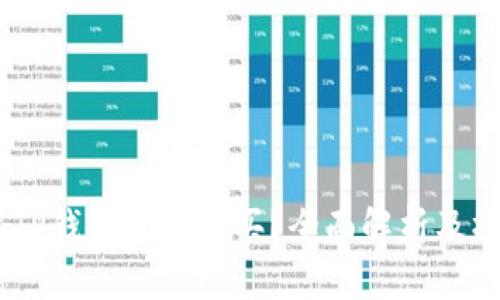BTCS上TP钱包能否购买？全面解析及操作指南