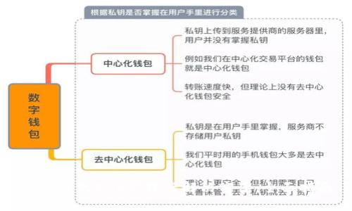 TP钱包无ENS管理器解决方案：全面指南
