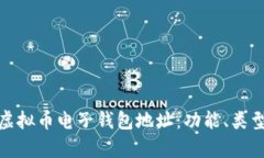 全面解析虚拟币电子钱包地址：功能、类型与安
