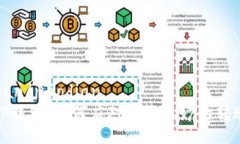 jiaodian/jiaodian揭秘TP钱包：如何应对莫名其妙的转