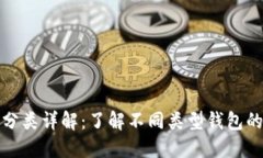比特币钱包分类详解：了解不同类型钱包的优势