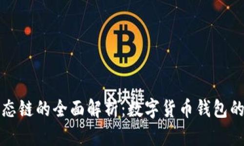 TP钱包与火币生态链的全面解析：数字货币钱包的优势与使用指南