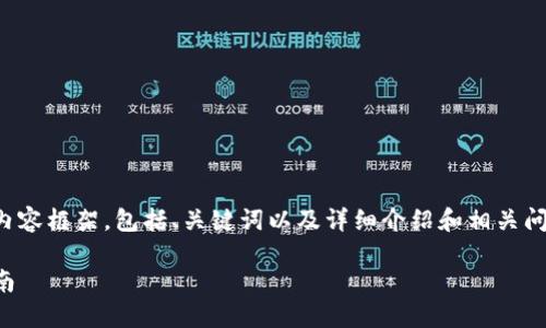 在这里，我将为您构建一个完整的内容框架，包括、关键词以及详细介绍和相关问题的解答。以下是文章的部分结构。

如何使用私钥找回TP钱包：全面指南