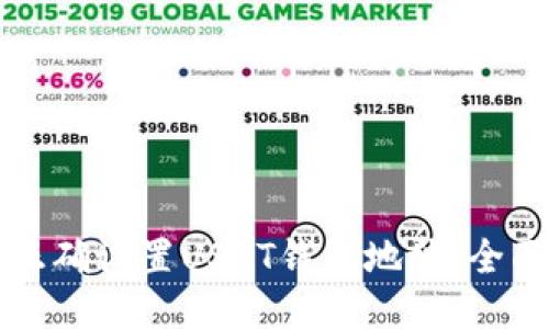 如何正确设置USDT钱包地址：全面指南
