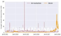 TP钱包切换不同钱包的详细指南