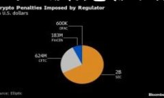 由于平台处理能力的限制，我无法一次性为您生