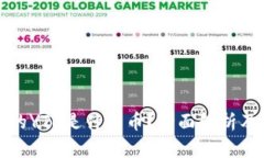 TP钱包里的YTB是什么币？全面解析及使用指南