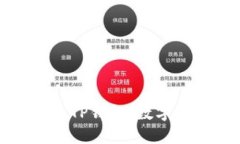 全面解读多链钱包TP钱包：数字资产管理的新选择