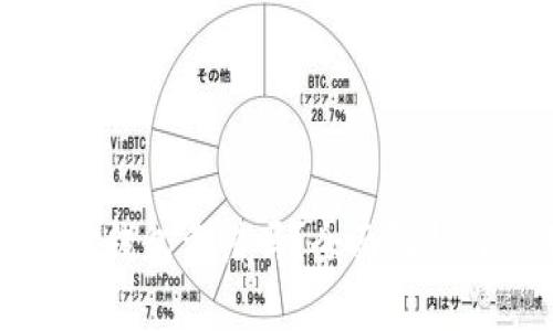 比特币官方钱包靠谱吗？全面解析与使用指南