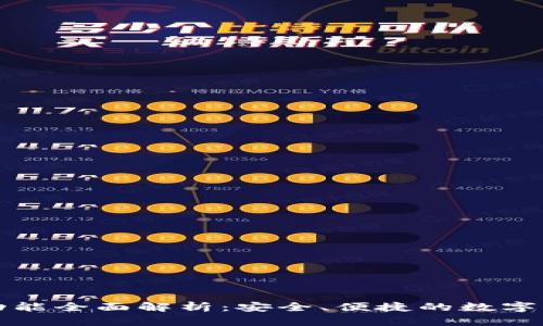 TP钱包最新功能全面解析：安全、便捷的数字资产管理利器
