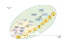 比特币钱包备份与恢复全攻略：重拾数字资产的
