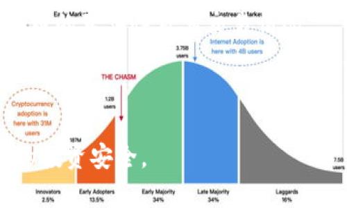   TP钱包中如何处理重名代币的最佳策略？ / 
 guanjianci TP钱包, 重名代币, 加密货币, 代币管理 /guanjianci 

随着加密货币的持续发展，越来越多的用户开始使用数字钱包来管理和交易他们的资产。TP钱包作为一款流行的数字钱包，受到很多用户的青睐。然而，在TP钱包中，由于代币项目众多，用户可能会发现出现了很多重名的代币。本文将帮助大家深入理解TP钱包中的重名代币问题，以及如何应对这一挑战。

什么是重名代币？
重名代币是指不同的加密货币项目使用相同或相似的名称。这在区块链和加密货币环境中是一个常见现象，尤其在项目启动时，没有严格的命名标准。重名代币可能造成用户在选择和管理时产生混淆。
例如，假设有一个名为“TokenX”的代币，这个名称可能被多个不同的项目使用。虽然它们都可以在某一平台中交易，但是它们的实际价值和功能可能相差甚远。

为何会出现重名代币？
重名代币的现象有多种原因：首先，区块链项目的门槛相对较低，任何人都可以创建自己的代币。因此，在没有法律和行业标准的情况下，很多项目可能会选取相似或相同的名称来吸引投资者或用户的注意。
其次，市场营销策略也是一大原因。许多新兴项目为了获得关注，可能会故意采用与知名项目相似的名称，试图通过混淆用户来吸引关注和投资。
另外，由于加密货币市场的全球化，许多代币可能在不同地区使用不同的语言和文化中受到影响，这也进一步造成了名称的重叠。

如何在TP钱包中识别和管理重名代币？
尽管重名代币会给用户带来困扰，但TP钱包提供了一些功能以帮助用户管理这些代币。首先，用户应保留代币的合约地址。每个代币在区块链上都有一个唯一的合约地址，可以用来辨别其真实性。
其次，用户可以检查代币的市场表现，了解其市值、交易量和流通情况。这些数据都可以帮助用户更好地了解某一代币的实际价值。
此外，关注社区动态也是重要的。代币的开发者往往会通过社交媒体和论坛与用户沟通，发布项目进展和更新信息，用户可以借此判断该代币的可信度。

重名代币的风险与挑战
使用重名代币的主要风险在于可能出现误投资。在未仔细辨别的情况下，用户可能会将资金投入到非原项目的代币中，从而造成损失。此外，某些项目可能存在欺诈风险，或以“Pump and Dump”等不正当手法操控市场。
在大多数情况下，用户往往缺乏对代币的全面了解，尤其是那些刚入门的投资者，容易上当受骗。因此，用户在进行任何投资行为时，都应该进行充分调研，确保资产的安全。

如何选择和投资代币？
在选择和投资代币时，用户应遵循一定的原则。首先，了解项目团队及其背景。在选择代币前，可以查看开发团队的经历、项目的白皮书和技术文档，以及其他投资者的评论和反馈。
其次，分析市场需求。考量其应用场景、用户群体以及竞争对手的情况，有助于判断项目的潜力。
再者，切勿盲目跟风。市场的热度不可避免，但盲目跟随潮流可能导致损失。用户应依据自身情况和研究结果做出独立的投资决策。

用户如何避免重名代币的困扰？
为了有效避免重名代币的困扰，建议用户采取以下措施。首先，定期更新自己的信息，包括代币的名称、合约地址及其市场表现等。这样能确保在管理代币时，不会因信息过时而产生混淆。
其次，加入社区或关注来自官方的信息更新，以获取第一手的项目资讯，同时融入到该项目的用户生态中更有助于加深对代币的理解。
最后，投资者应考虑把资金分散到多个代币上，而不是将全部资产投入到一个重名代币中。这样可以在一定程度上分散风险，提高整体投资的安全性。

未来重名代币的趋势与展望
随着加密货币市场的不断发展，重名代币的问题仍将存在。然而，行业内的规范化趋势正在逐渐形成。越来越多的项目开始意识到品牌的价值，选择独特的名称和标识以避免混乱。同时，众多专家和机构也致力于推动行业标准化的进程。
预计未来会有更多的平台和工具出现专门用于识别和管理代币，包括智能合约的使用、更严格的审核流程和用户教育等。这将为用户创造更加安全、透明的环境。

总之，面对TP钱包中的重名代币问题，用户应保持警惕，通过多种方式来识别和管理代币，从而提升资产的管理水平与安全性。虽然绝大多数重名代币可能不会对投资者造成伤害，但在信息不对称的情况下，谨慎与细心始终是每个投资者必须具备的素质。

相关问题

1. 重名代币会对用户投资造成怎样的影响？
重名代币对用户投资的影响可以非常显著。首先，混淆的名称可能导致投资者错误地选择和投资于不正确的代币。比如，某个用户可能认为自己购买的是一个知名项目的代币，结果却是不知名的类似名称的项目，这可能导致资金上的损失。
其次，市场信任度问题也会影响投资者。如果有多个重名代币，其中一个出现了负面新闻或交易所下架等事件，可能会使投资者对所有同名代币产生疑虑。这进一步加剧了投资风险。
最重要的是，重名代币可能掩盖真币的潜力。由于信息的混淆，一些优秀的项目可能无缘获得正常的发展机会，最终被市场淘汰。

2. 用户如何确认TP钱包中的代币真实性？
确认TP钱包中代币的真实性可以采取多个步骤。首先，用户可以通过代币的智能合约地址来验证。每个代币在区块链中都有唯一的合约地址，这是识别其真实性的最好方式。如果用户发现类似名称的代币，其合约地址却不同，则可以判断其不是真正的代币。
其次，用户还可以查看项目的官方网站和社交媒体平台。这些渠道通常会发布最新的项目动态、团队信息和各种活动，为用户提供判断的依据。
再次，社区的反馈也很重要。用户可以查找相关的论坛、社交媒体群组，以获取其他投资者的意见和经验，进一步验证代币的真实性。

3. 使用TP钱包时应该注意哪些安全问题？
使用TP钱包时，用户应该非常注意安全问题。首先，确保钱包的安全性是基本。建议用户使用强密码，启用两步验证，避免因密码被破解而使资金遭受损失。
其次，用户必须警惕钓鱼网站和假冒应用。许多恶意攻击者使用与TP钱包相似的网页和应用程序来骗取用户信息。用户应始终通过官方渠道下载应用，并在访问过程中仔细检查网页地址。
另外，不要随意分享私钥和助记词。私钥和助记词是访问和管理数字资产的唯一凭证，一旦泄露，资金就会面临风险。

4. 重名代币对市场的影响如何？
重名代币对市场的影响主要表现在信息的不透明和投资者的信心。这样一来，市场可能变得更加混乱，投资者的决策变得更加困难。在选择投资时，用户需要花费更多时间去比对、验证信息。
另外，在某些情况下，重名代币可能会影响交易的流动性。当多个代币争相使用相同的名称时，市场的交易量可能会被稀释，导致价格波动大以及最终的投资效果不理想。
同时，这种现象也可能引起监管部门的关注。随着重名代币增多，相关的法律和政策可能会逐渐跟进，以促进市场的规范化。

5. 如何避免投资重名代币的风险？
为了避免投资重名代币的风险，用户在进行投资前应进行充分的研究与准备。首先，了解项目的背景和开发团队十分必要，可以通过官方网站和相关的社交媒体渠道获取信息。
其次，观察代币的市场表现和用户评价。有的代币虽然名称相似，但基本面可能截然不同。用户应通过市场数据分析，以确认其真实价值。
另外，建议用户在多种平台上进行比较，确保其选择的代币在多个地方有良好的表现，并接受不同的观点，以获得更全面的信息。

6. 哪些工具可以帮助用户管理重名代币？
有多种工具和服务可以帮助用户管理重名代币。首先，可以使用区块链浏览器进行查询，用户可以通过输入代币的合约地址来快速了解代币的真实性及其交易情况。
其次，一些代币管理应用程序提供代币识别和分析的功能，用户可以利用这些应用来跟踪多个代币的表现、价格和相关新闻。
此外，加入加密货币的社区或论坛也能帮助用户获取第一手信息。用户可以借此与其他投资者交流，互相分享对于代币的看法和建议.

总体来说，TP钱包中的重名代币问题为用户的资产管理带来了挑战，而通过合理的策略和工具，用户能够有效地应对这一问题，保护自己的投资安全。