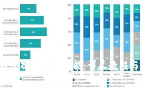 如何使用TP钱包观察钱包功能：详尽教程与常见问题解答