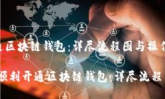 如何顺利开通区块链钱包：详尽流程图与操作指