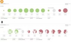 TP钱包与交易所的区别：深入解析两者的特点和功
