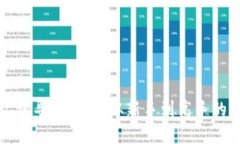 TP钱包助记词导出指南：从新手到高手的全方位解