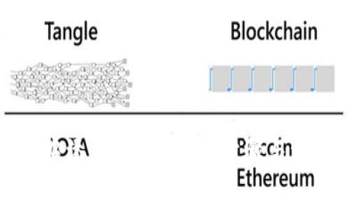 如何在钱包中添加USDT：详细步骤与常见问题解答