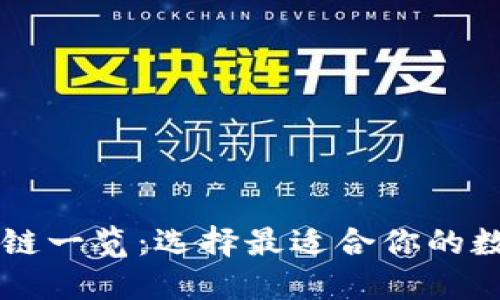 TP钱包支持的公链一览：选择最适合你的数字资产管理平台