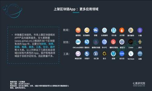 

深入了解imToken钱包与TP麦子的应用与安全性