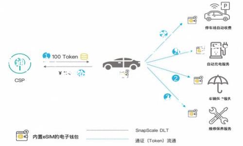 要将TP钱包的总资产转换为人民币，您需要知道以下内容：

1. **资产种类**：TP钱包中可能存储多种加密货币（如BTC、ETH等）。每种加密货币在不同时间的价值都是波动的。
2. **汇率**：要将加密货币转换为人民币，您需要查看这些加密货币的当前市场价格。
3. **转换公式**：总资产的转换公式通常是：  
   总资产（人民币） = 资产数量 × 资产当前价格（人民币）

以下是详细的步骤和介绍，可以帮助您更好地理解TP钱包资产转换为人民币的过程：

### 如何将TP钱包总资产转换为人民币？