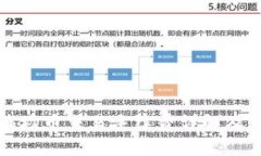 TP钱包波场币交易手续费详解及节省技巧