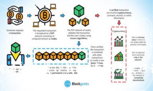 如何有效隐藏TP钱包：步骤与技巧详解
