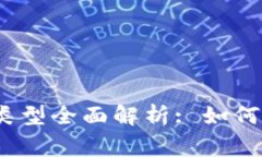 : 区块链常见钱包类型全面解析: 如何选择适合你