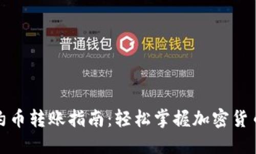 TP钱包合约币转账指南：轻松掌握加密货币转账技巧