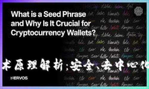 区块链钱包的技术原理解析：安全、去中心化与数字资产管理