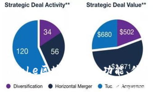 : 全面解析TianLe区块链钱包：功能、优势与使用指南