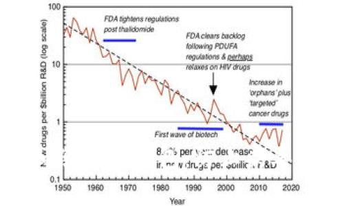 如何安全下载和使用TP钱包：防止病毒侵扰的详细指南