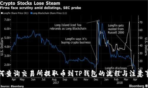 如何查询交易所提取币到TP钱包的流程与注意事项