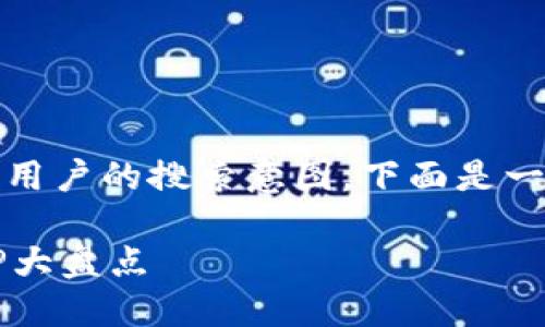 应该符合的最佳实践，并精准捕捉用户的搜索意图。下面是一个符合您需求的和相关的关键词：

2023年推荐：最佳虚拟币钱包APP大盘点