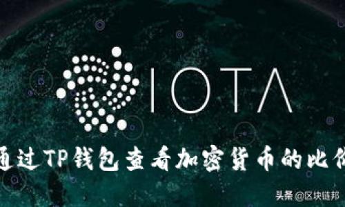 如何通过TP钱包查看加密货币的比价走势