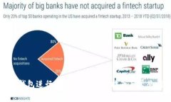 如何在TP钱包进行实名认证：详细指南与常见问题