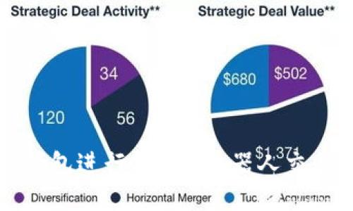 如何利用TP钱包进行BSC链机器人交易的全面指南