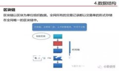 TP钱包与imToken钱包对比分析：哪款更适合你？