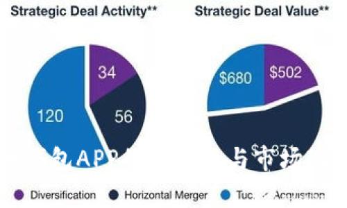 虚拟币钱包APP的安全性与市场现状分析