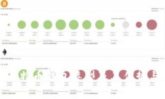 全面解析比特币钱包类型及其优势与选择指南