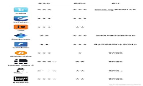 以太坊钱包下载完整教程：中文版详解与实用指南