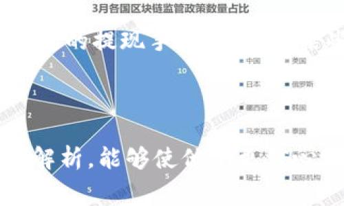 biao ti/比特派钱包收币手续费详解：全面解析比特币钱包的费用结构  
/guanjianci比特派钱包, 收币手续费, 比特币, 数字货币  

比特派钱包简介  
比特派钱包（BitPie Wallet）是一款专注于比特币及其他数字货币的多功能钱包，用户可以轻松进行存储、交易和管理多种加密货币。自推出以来，比特派钱包凭借其安全性、便捷性以及用户友好的界面，受到了广泛的关注。对于新手用户来说，了解比特派钱包的功能和费用结构，尤其是收币手续费，是非常重要的。通过这些知识，用户可以更高效地管理自己的数字资产，并避免因不必要的手续费而产生的损失。

比特派钱包收币手续费的基本概念  
在任何加密货币交易中，手续费是不可避免的一部分。比特派钱包的收币手续费旨在支付给区块链网络的矿工，以便确认交易并将其记入区块。手续费的高低通常与网络拥堵程度、交易金额及用户所设定的优先级有关。用户可以在发送一笔交易时选择手续费的高低，这直接影响到交易的确认时间。

比特派钱包收币手续费的计算方式  
比特派钱包的收币手续费一般是动态的，这意味着手续费会根据网络的实时状况而变化。在网络拥堵时，手续费会相应提高，以确保交易优先被确认。相反，在网络畅通时，手续费会降低。用户在使用比特派钱包时，可以通过设置自行选择手续费的高低。通常，用户可以在比特派钱包的界面上看到推荐的手续费水平，并可以根据自己的需求进行调整。

比特派钱包收币手续费的影响因素  
影响比特派钱包收币手续费的因素主要有以下几个：  
1. **网络拥堵程度**：当网络交易量大时，矿工会优先处理填写了更高手续费的交易，这导致用户可能需要支付更高的费用来确保其交易能尽快被确认。  
2. **交易金额**：在某些情况下，较大的交易可能会需要更高的手续费，以获得处理优先权。  
3. **矿工费用变动**：与比特币相关的矿工费用是不断变化的，用户需要密切关注市场动向，及时调整自己的手续费。  
4. **交易类型**：不同类型的交易（如普通交易、闪电网络交易等）可能会涉及不同的手续费标准。

如何在比特派钱包中查看和设置手续费  
在比特派钱包中，用户可以非常便利地查看和设置手续费。在进行转账操作时，用户会看到手续费的设置选项。用户可以选择“标准”、“高”或“低”的选项，系统会自动推荐相应的手续费。需要注意的是，在任何时候都应根据当前网络状况以及个人需求进行合理选择。

比特派钱包手续费的其他费用及注意事项  
除了收币手续费外，比特派钱包可能还有其他的收费项目，比如提币手续费。在将比特币从比特派钱包提取到其他平台时，用户同样需要支付矿工费用。此外，还有交易转账过程中的网络费用。在选择使用比特派钱包时，用户应仔细阅读相关费用说明，避免在使用时出现意外支出。

相关问题解析  
在使用比特派钱包进行收币及转账时，用户可能会遇到一些常见问题。以下是六个相关问题的详细解答：

问题一：比特派钱包的手续费到底是多少？  
比特派钱包的手续费并没有固定的标准，因为其费用会根据网络情况和用户的选择而变化。一般而言，手续费主要包括网络矿工费和可能的交易费用。您可以在进行交易时，在钱包界面上看到预估的手续费，并根据个人的需求选择不同的手续费选项。要了解实时的手续费水平，用户可以在比特派钱包中查看推荐的手续费，这种推荐是基于当前网络的拥堵情况。通常情况下，完成一笔交易的手续费可能在0.001至0.005比特币之间，但这仅供参考，具体数值还需以实际情况为准。

问题二：如果我的比特派钱包收不到转账，可能是什么原因？  
如果您在使用比特派钱包收不到转账，可能的原因有以下几种：  
1. **交易尚未确认**：比特币交易需要一定时间才能在区块链上确认，这个时间可以从几分钟到几个小时，依赖于网络的拥堵情况。你可以通过区块链浏览器查询交易确认状态。  
2. **手续费过低**：如果设置的手续费过低，可能导致您的交易优先级较低，从而延迟确认。建议在网络拥堵时适当提高手续费。  
3. **发送方配置错误**：如果发送方在转账时输入了错误的地址，款项将无法发送至您的比特派钱包。  
4. **钱包地址重复**：确保您的钱包地址没有被错误地共享或复制，因为这可能会导致用户向错误的钱包转账。  
5. **网络故障**：有时候，比特派钱包的服务器可能会出现临时问题，导致无法及时更新收款情况。这种情况下，您可以尝试几分钟后重新查看或者联系比特派钱包的客服寻求帮助。

问题三：在比特派钱包收币时，手续费可以减免吗？  
在比特派钱包中，用户无法直接减免收币手续费，因为这部分费用是矿工的费用，必须支付以确保交易能在区块链上完成。然而，用户可以通过选择较低的手续费来减少费用支出，但这可能导致交易确认的延迟。对于希望减少手续费的用户，可以在网络不拥堵的时段进行交易；同时，用户也可以跟踪比特派钱包或其他服务的动态，利用低判断的时机进行交易。

问题四：比特派钱包的收币流程是什么样的？  
比特派钱包的收币流程相对简单，主要包括以下几个步骤：  
1. 登录您的比特派钱包账户。  
2. 点击“收币”或“接收”选项，系统将生成一个收款地址。您可以选择复制这个地址，也可以生成一个二维码。  
3. 将收款地址发送给付款方，或者让他们扫描二维码进行付款。  
4. 交易完成后，您将在比特派钱包中收到该笔比特币，记得查看余额，确认是否到账。  
需要注意的是，恰当设置手续费，确保交易的快速确认，同时也要确保收款地址的准确性，避免不必要的损失。 

问题五：用户在比特派钱包中如何跟踪交易状态？  
在比特派钱包中，您可以通过以下方式跟踪交易状态：  
1. **钱包界面**：在比特派钱包的历史记录中，您可以查看到所有的交易记录，包括收币和转账历史。在这个列表中，可以看到每笔交易的状态。  
2. **区块链浏览器**：用户还可以使用第三方的区块链浏览器，通过输入交易ID或收款地址来查看交易状态；从中可以了解到交易是否已被确认，以及在区块链上的确认次数。  
3. **推送通知**：比特派钱包还提供了交易确认的通知功能，当您的交易被确认后，您将收到系统的提醒，帮助您及时掌握交易状态。  
总的来说，用户在使用比特派钱包进行交易时，可以借助平台的功能和外部工具，确保对交易状态的实时跟踪。

问题六：比特派钱包与其他数字货币钱包的手续费比较如何？  
比特派钱包的手续费与其他数字货币钱包的比较上，通常处于中等水平。不同钱包的费用结构可能会有所不同，影响因素包括支持的币种、网络的拥堵程度以及平台的收费政策。许多主流钱包（如Coinbase、钱包链等）往往会有一定的提现手续费，但在某些情况下，亦可能提供零手续费的促销活动。  
用户在选择钱包时，可以根据自身需求，考虑手续费外还需关注其他因素，如安全性、功能齐全程度和用户体验等。值得注意的是，在使用任何钱包之前，了解相关的费用结构都有助于更高效的管理投资以及进行转账操作。

总结  
总体来看，比特派钱包的收币手续费是用户在使用过程中必须要重视的一个方面。通过了解手续费的计算方式、可能的影响因素以及如何设置手续费，用户可以更灵活地进行加密货币的交易。同时，帮助新手用户厘清常见问题的解析，能够使他们更信心地使用比特派钱包等数字货币钱包。随着数字货币市场的不断发展，了解相关手续费的变化也显得尤为重要，用户应当保持持续关注，把握相关趋势，保护自己的资产安全。  

