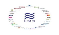 在区块链和加密货币的生态中，钱包地址是一个