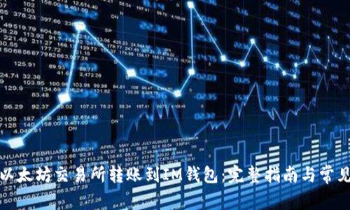 如何通过以太坊交易所转账到IM钱包：完整指南与常见问题解答