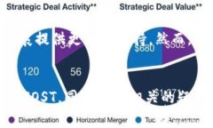 如何通过TP钱包安全便捷地转入IOST币？完整指南