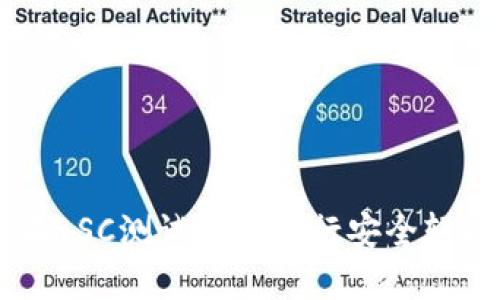 如何使用TP钱包在BSC测试网上进行安全轻松的加密货币交易