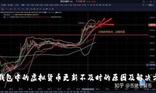 TP钱包中的虚拟货币更新不及时的原因及解决方案