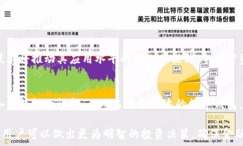   
  TP钱包里的资产会变成负债吗？全面解读与风险分析 /   

关键词  
 guanjianci TP钱包, 资产负债, 加密货币, 风险管理 /guanjianci   

随着区块链技术的不断发展，加密货币不仅逐渐被认可，而且越来越多的人开始使用电子钱包管理他们的数字资产。在这个背景下，TP钱包作为一个受到广泛欢迎的加密数字钱包，用户开始关注其资产的安全性以及管理的便捷性。然而，有一个常见的问题随之而来：“TP钱包里的资产会变成负债吗？”  

在这里，我们将对TP钱包的功能、资产管理、潜在风险等进行深入探讨，并分析在什么情况下资产可能会转化为负债。同时，我们也会回答一些相关的问题，帮助用户更好地理解如何安全地使用TP钱包。  

一、TP钱包简介  
TP钱包是一款支持多种区块链资产的数字钱包，用户可以通过它存储、管理和交易各类加密货币。它不仅支持主流的比特币和以太坊，还支持大量的ERC20代币和其他区块链资产。用户通过TP钱包能够方便地进行资产管理，同时享有多重安全防护。  

TP钱包提供了用户友好的界面，能够实现快速的交易和实时的资产监控，适合新手和资深用户使用。它的去中心化特性使用户对他们的资产拥有完全的控制权，从而减少了因第三方机构管理而带来的安全隐患。  

二、什么是负债？  
在财务管理中，负债是指一个实体所承担的义务，例如借款、应付账款等。负债通常需要在未来某个时点偿还，且可能需要支付利息或其他费用。负债与资产的关系紧密，资产代表着权益的拥有，而负债则代表着对外的义务。  

在加密货币的语境中，负债通常指的是用户在交易中所产生的负担，如借贷、杠杆交易等。这也是很多投资者会面临的风险，特别是在高波动的市场中。  

三、TP钱包里的资产是否会变成负债  
在正常情况下，如果用户在TP钱包中仅持有加密资产，并不会直接造成负债。这是因为钱包本身只是一个存储解决方案，负责管理用户的数字资产。然而，如果用户进行了一些特定类型的操作，资产是有可能转变为负债的。  

例如，如果用户利用TP钱包进行杠杆交易，借入资金进行更加激进的投资，这时用户可能会面临因价格波动而产生的负债。此外，任何形式的加密货币借贷都可能在价格波动时产生负债，比如如果用户借出资产，然后市场下跌，将不得不以更高的价格回购以清算债务。  

四、风险管理及如何避免负债  
为了避免在使用TP钱包或任何数字钱包过程中的负债，用户应该在交易前进行充分的风险评估。首先，了解市场动向是必需的。其次，不要过度使用杠杆，当面临高波动性市场时，要保持谨慎。  

此外，保持资金安全和多样化投资也是降低风险的重要手段。用户可以通过选择不同的加密资产来分散风险，同时利用TP钱包的安全功能确保资产的安全存储。  

五、相关问题分析  
1. 什么情况下TP钱包里的资产可能变成负债？  
如前所述，用户在进行杠杆交易或借贷时，资产可能将会转化成负债。这是在投资过程中需要特别关注的风险点。比如，当用户对其所持有的加密货币进行抵押借贷时，一旦价格波动剧烈，用户可能面临逾期还款的风险，从而造成负债。此外，任何未能在规定时间内退出平台的行为都可能导致负债。例如，一些去中心化金融（DeFi）平台使用TP钱包时，用户需要了解每一个操作的风险，以免产生意外损失。  

2. TP钱包如何保障用户资产安全？  
TP钱包提供多重安全措施以保护用户的资产。这包括：私钥保护、冷存储选项、身份验证等。用户的私钥混合存储在用户设备和服务器之间，确保在任何情况下都不会泄露。同时，TP钱包还支持多币种存储，用户可自由选择进行加密货币的管理，确保资产的分散存储和安全。  

3. 使用TP钱包需要注意哪些方面？  
使用TP钱包时，用户需关注市场动态、积极设置安全措施、保持软件更新等。了解各种安全措施的使用也是必不可少的，例如多重认证。此外，还要定期检查钱包的使用情况，避免因疏忽导致的资产损失。  

4. TP钱包适合新手使用吗？  
TP钱包非常适合新手用户使用，因为它的界面友好且简单易懂。对于初次使用加密货币的用户，可以快速上手。此外，TP钱包的安全性和资产多样性也适合新手用户进行风险控制。  

5. 未来的加密货币市场将如何发展？  
加密货币市场具有高速波动性，未来的发展将受到政策监管、技术发展和市场需求的影响。随着更多传统金融机构进入市场，加密货币的性质及其价值将面临重新审视。同时，新的技术将推动其应用水平的进一步提升，令加密资产更加安全、高效。  

6. 如何选择合适的数字钱包？  
选择合适的数字钱包，用户应根据自己的需求及使用习惯进行选择。行情追踪、交易速度、安全性等都是需要考虑的要素。用户可以通过查阅产品的用户评价和市场反馈，综合评估各类钱包的性能，从而选择最合适的数字钱包。  

综上所述，TP钱包里的资产在特定情况下确实可能会变成负债。用户应当了解相关风险，并采取措施以确保自身资产的安全和管理的有效性。通过信息的普及和对市场趋势的分析，用户可以做出更为明智的投资决策，确保金融安全。  