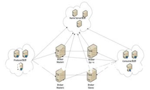 如何在比特派钱包中导入TP：详细指南与常见问题解答